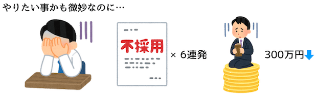 未経験やばい