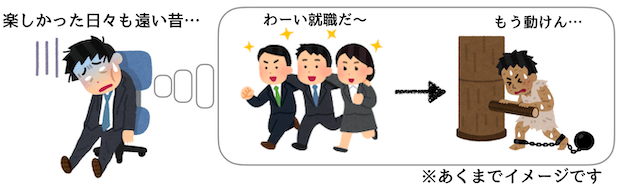 会社辞めたい