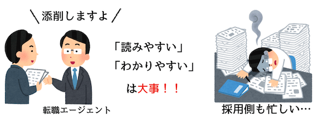 応募書類修正